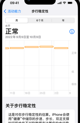 来安iPhone手机维修如何在iPhone开启'步行稳定性通知'