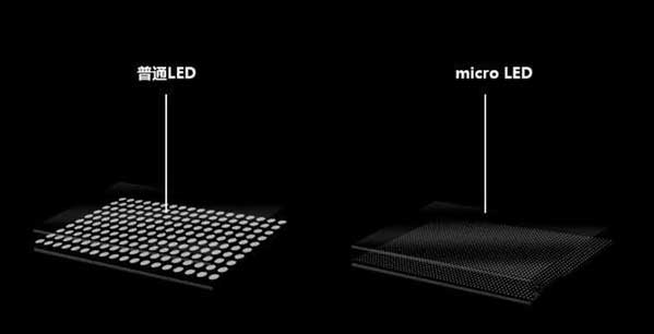 来安苹果手机维修分享什么时候会用上MicroLED屏？ 