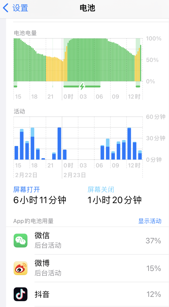 来安苹果14维修分享如何延长 iPhone 14 的电池使用寿命 